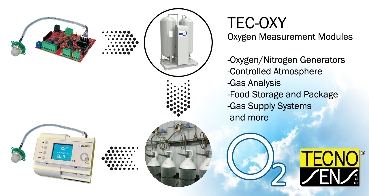 tec oxy modules